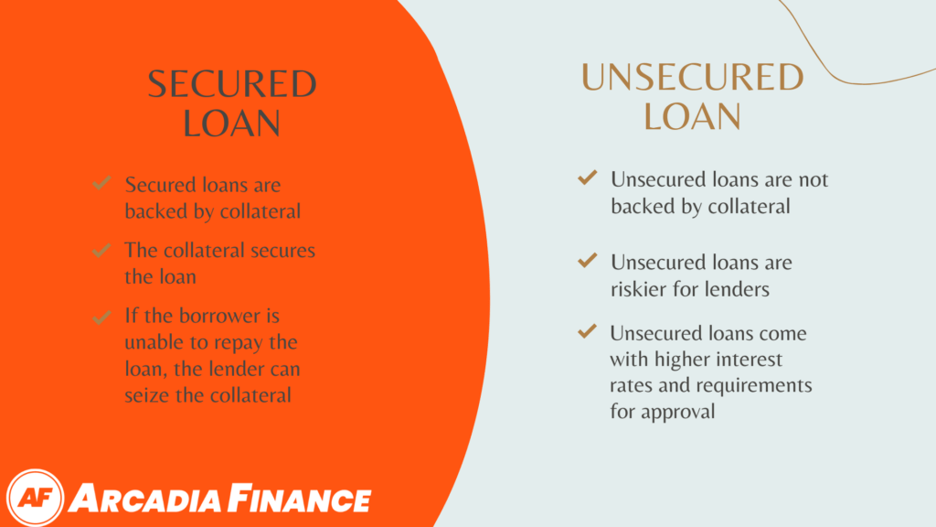 An image providing a comparison between the features of a secured and unsecured loan
