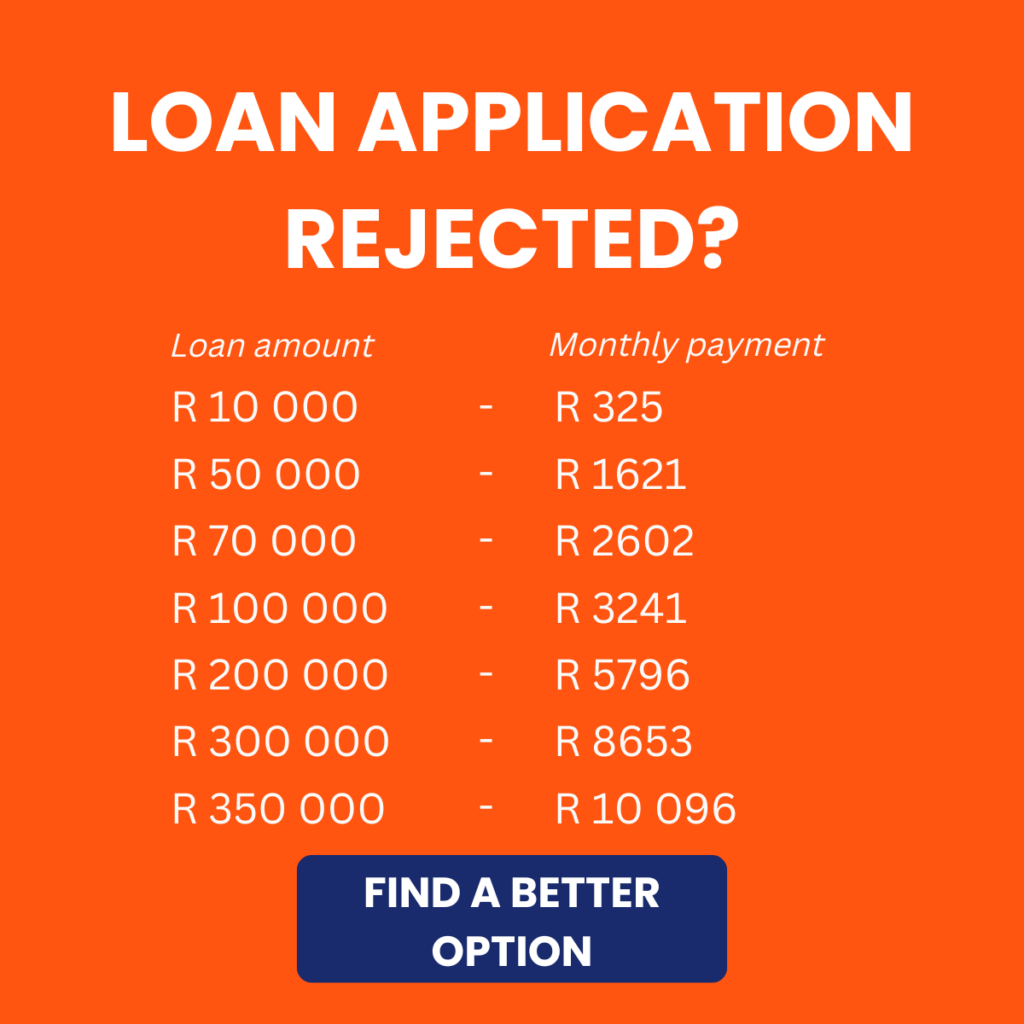 Loan ad