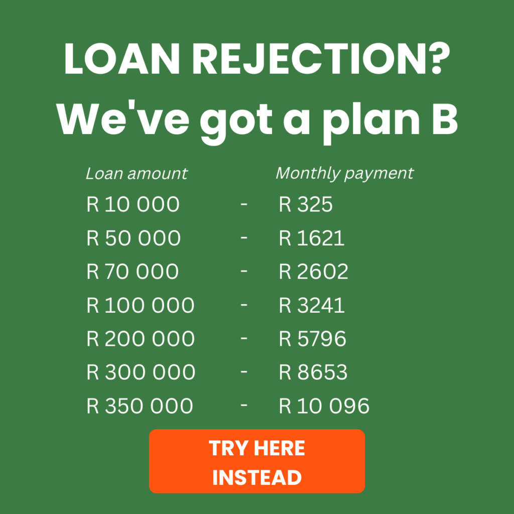 Loan ad